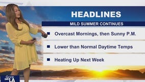Weather Forecast for Wednesday, July 23