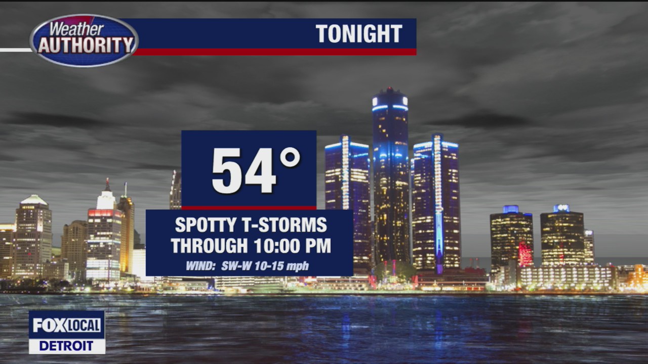 Partly sunny and pleasant for Tuesday