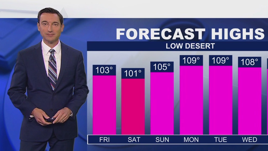 Weather forecast for Thursday, July 24