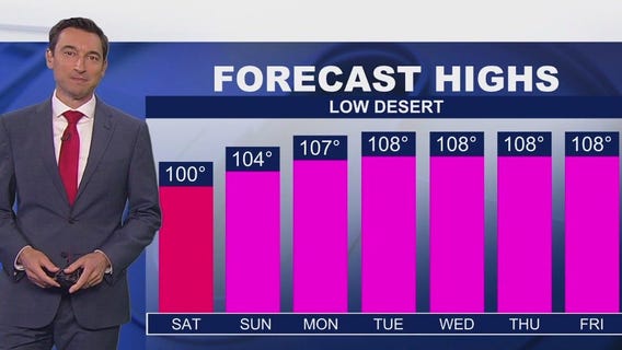 Weather forecast for Friday, July 25