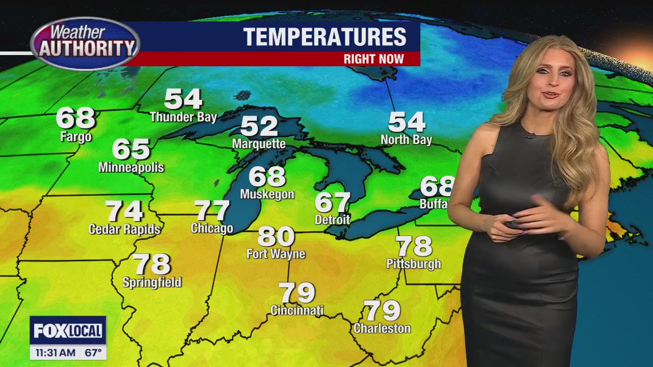 Mild end to the week