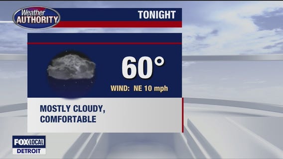 Mostly cloudy and pleasant for Friday