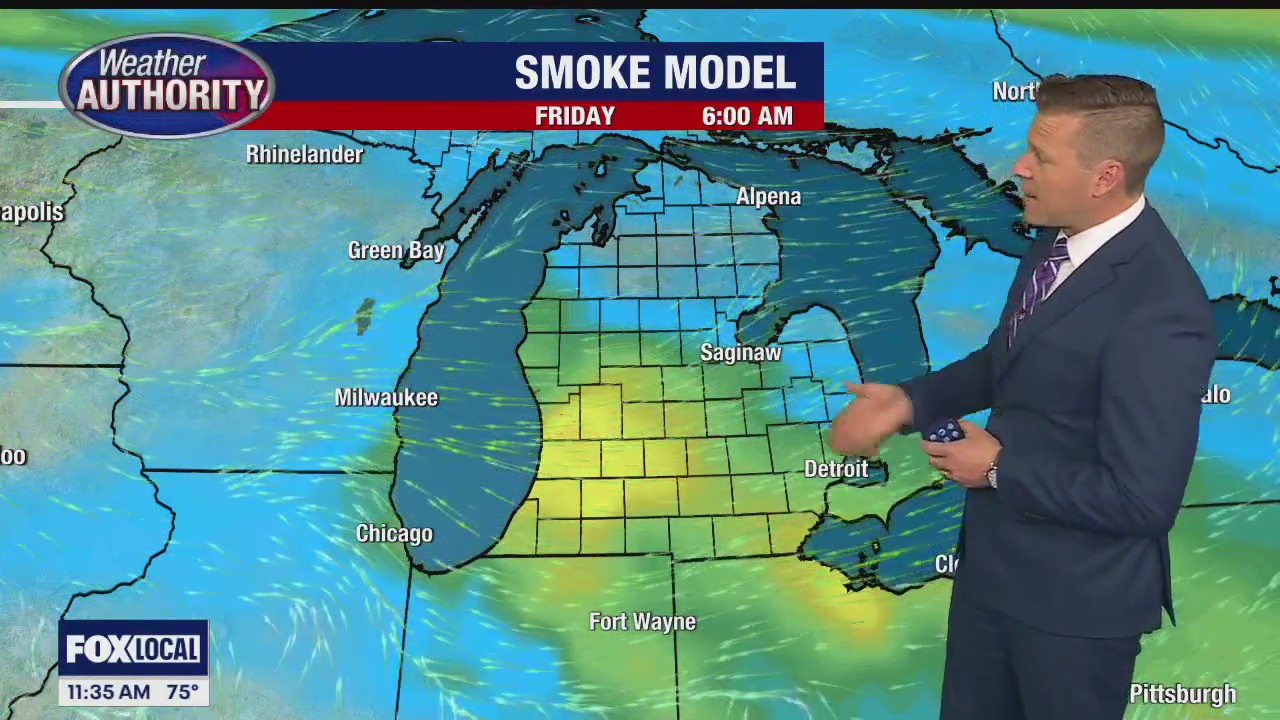 Smoke improvement; Rain chance improvement