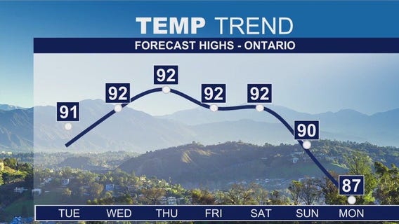 Weather Forecast for Tuesday, July 29