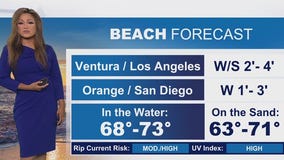 Weather Forecast for Thursday, July 31