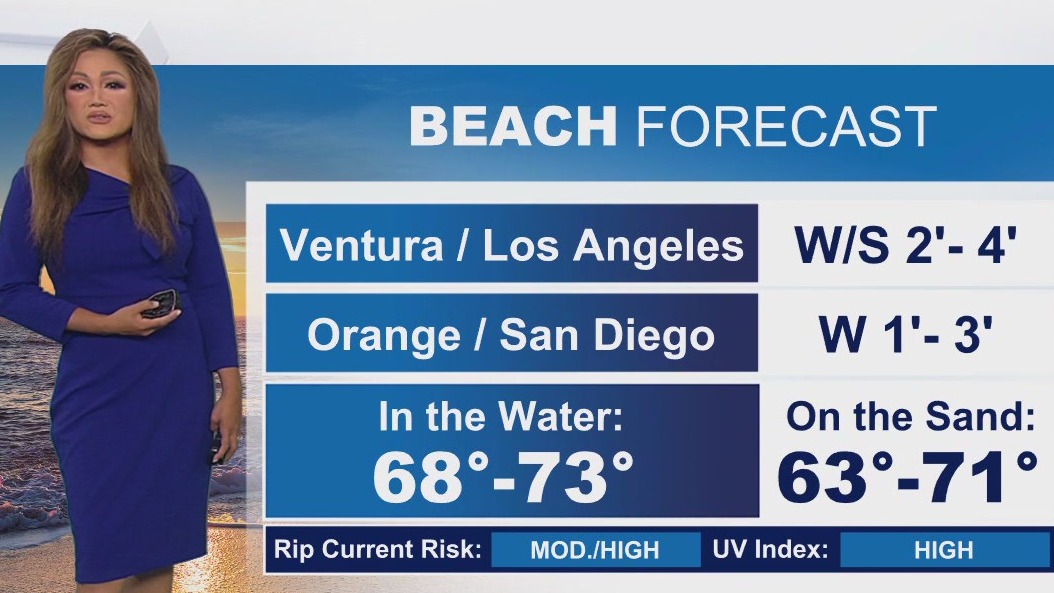 Weather Forecast for Thursday, July 31