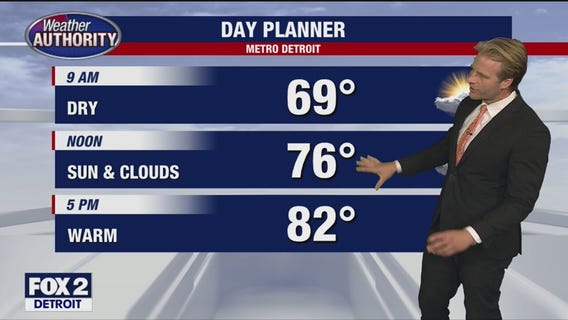 Dry day ahead of potentially severe weather this week