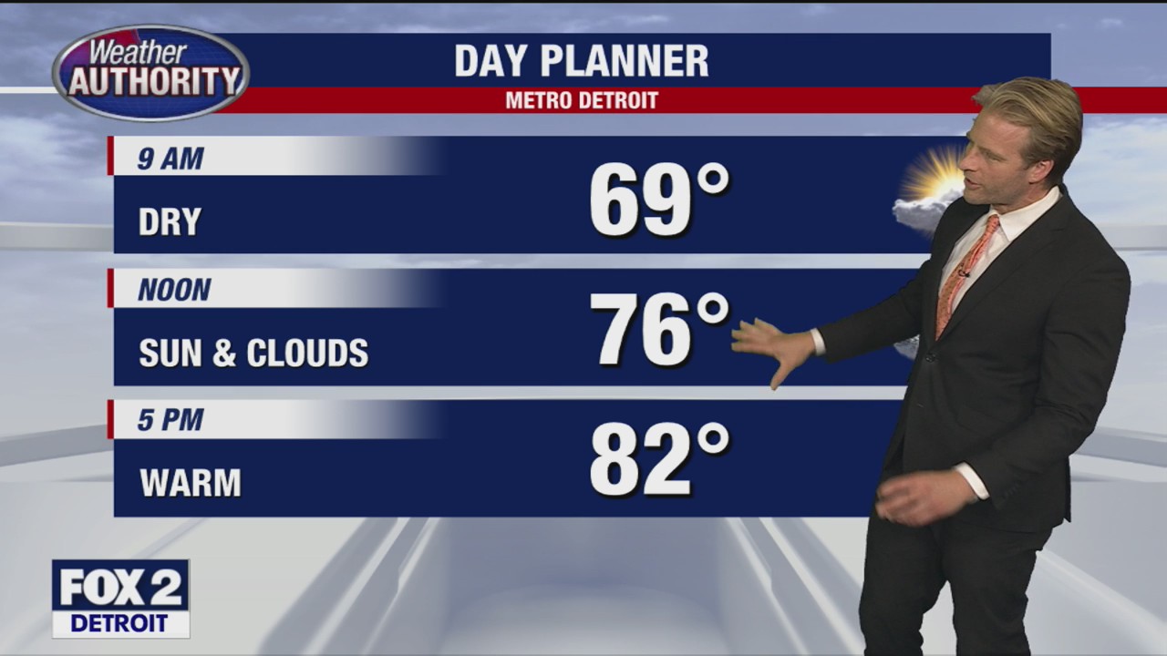 Dry day ahead of potentially severe weather this week