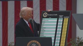 New tariffs kick in for dozen of countries