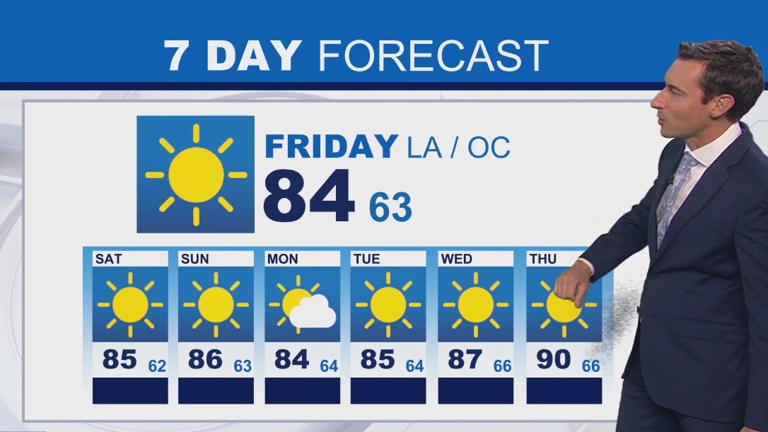 Weather forecast for Thursday, July 31