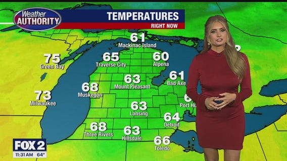 Showers linger today