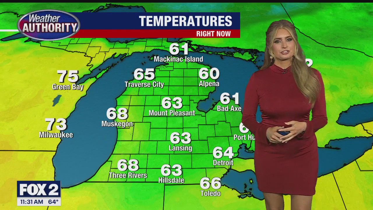 Showers linger today