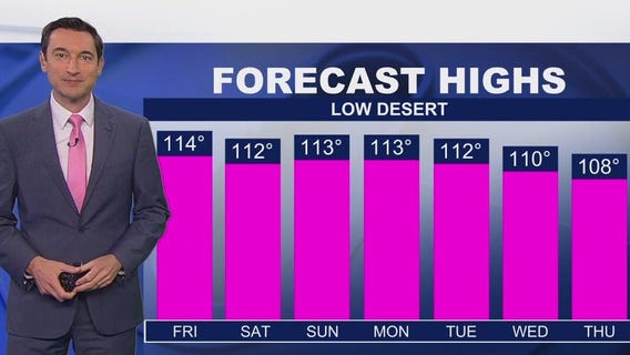Weather forecast for Thursday, Aug. 7