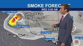 Weather forecast for Tuesday, Aug. 5