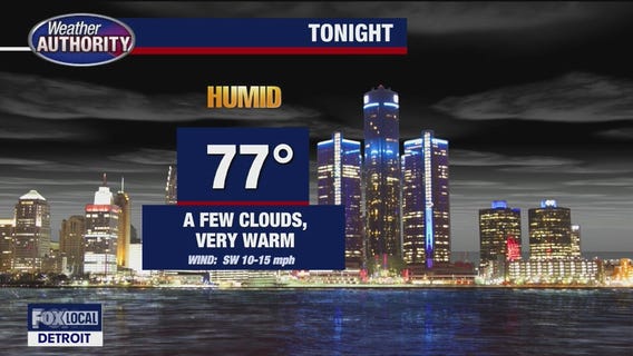 Heat wave continues this week with storm chances daily