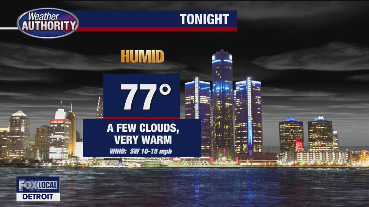 Heat wave continues this week with storm chances daily