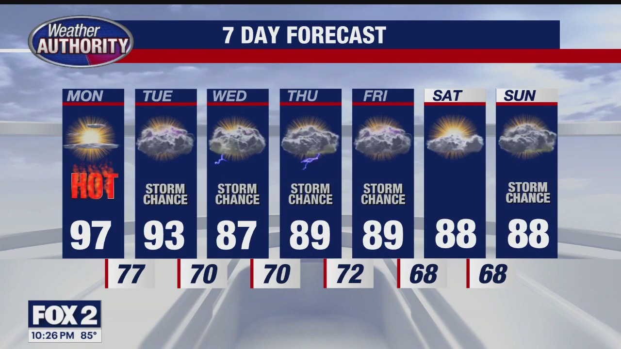 Rich Luterman with the 7-day forecast