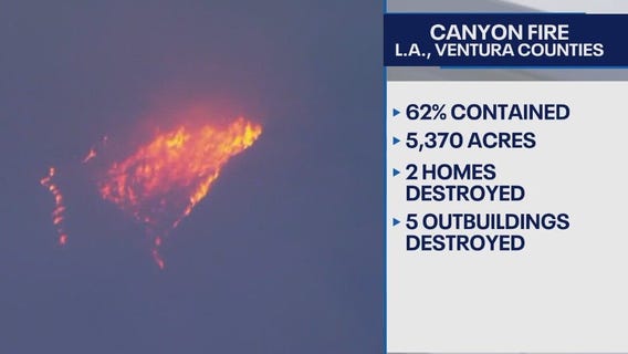 Crews closing in on Canyon Fire