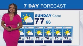 Weather forecast for Sunday, Aug. 9