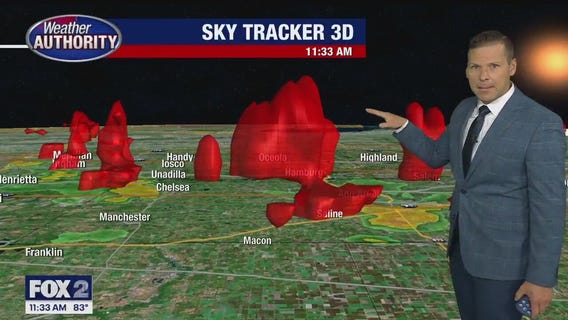 Heat and humidity returns through the weekend