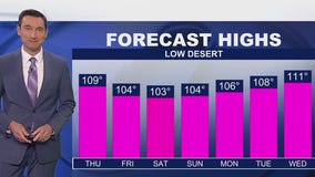Weather forecast for Wednesday, Aug. 13