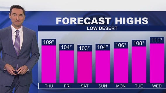 Weather forecast for Wednesday, Aug. 13