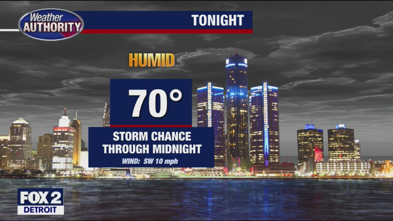 Partly sunny, warm and dry for Tuesday | FOX 2 Detroit