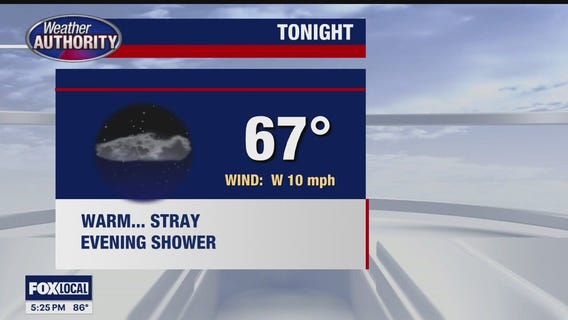 Partly sunny and warm again for Thursday