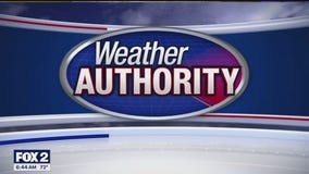 Air Quality Alert Today