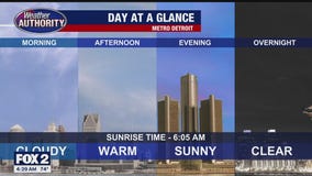 Cooler, Less Humid Monday