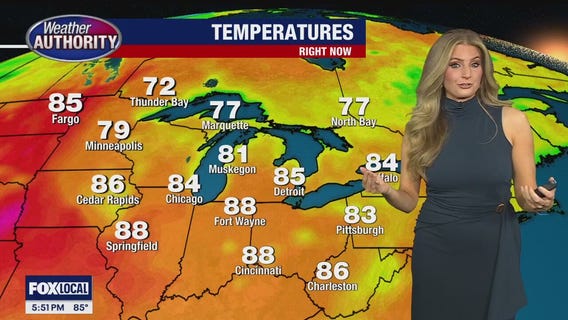 Storms and heat return