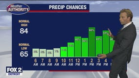 Humidity cranks up ahead of storms