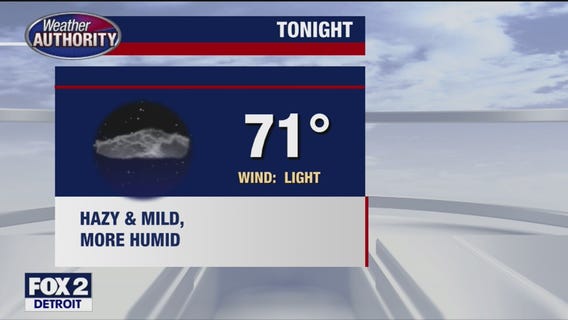 Humid with a few storms for Wednesday