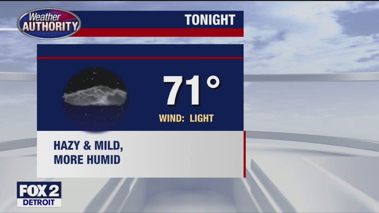 Humid with a few storms for Wednesday