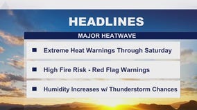 Weather Forecast for Thursday, Aug. 21