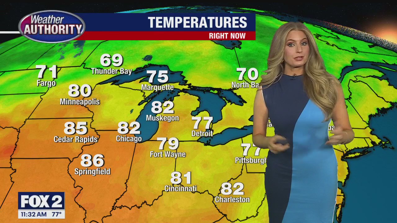 Heat, humidity and storms return!