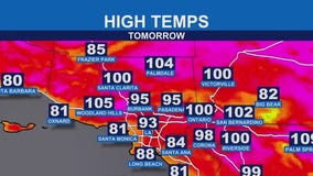 Weather forecast for Friday, Aug. 22