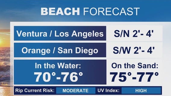 Weather Forecast for Monday, Aug. 25