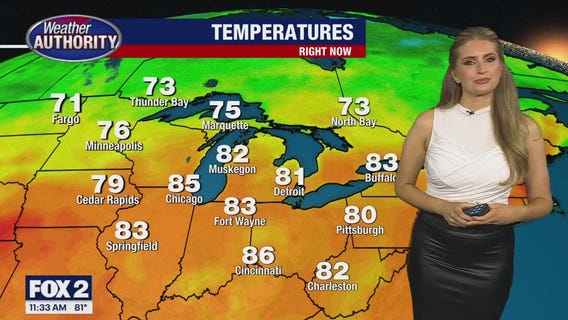 Hot and humid today, showers return late Wednesday