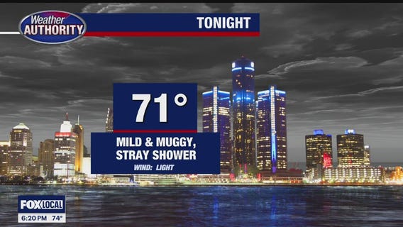 Tuesday to hit 91 degrees before break from the heat