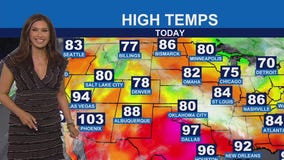 Weather Forecast for Thursday, Aug. 28