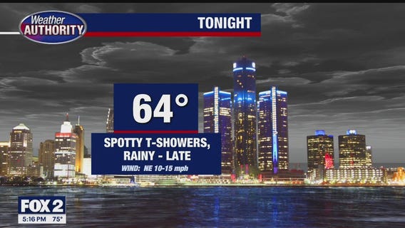 Big temperature drop coming for Thursday