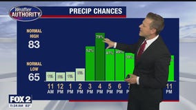 Moderate to heavy rain moves in late this evening