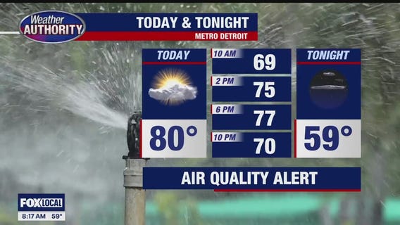 Air Quality Alert Day