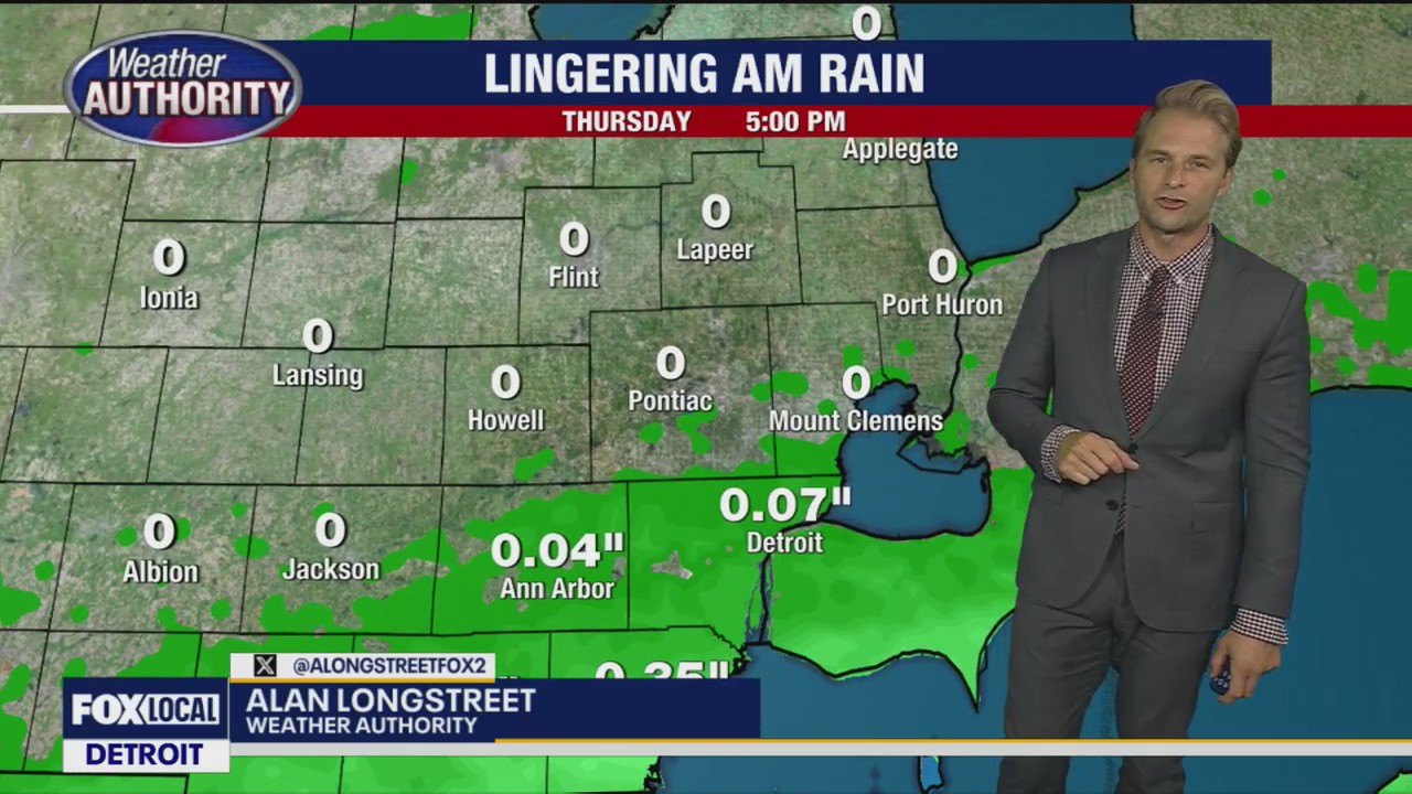 Rain sticks around Thursday but cooler temps coming