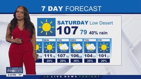 Weather Forecast: Friday, Aug. 29