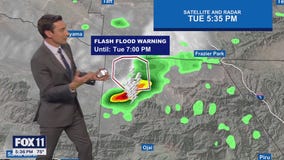 Weather Forecast for Tuesday, Sept. 2