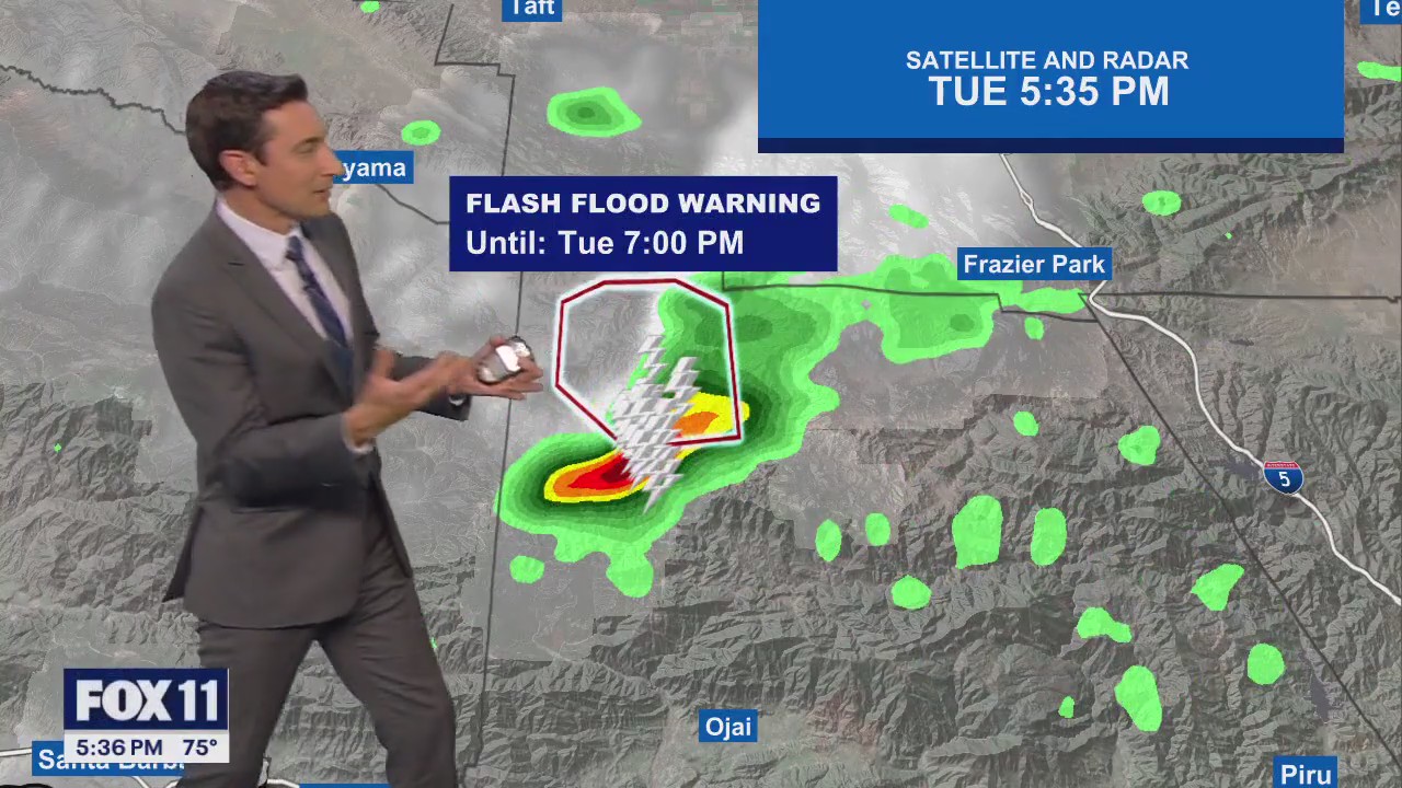 Weather Forecast for Tuesday, Sept. 2