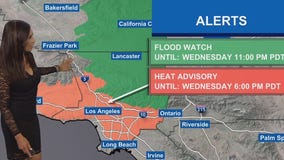 Weather Forecast for Wednesday, Sept. 3