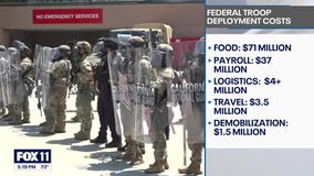 Trump sending troops to LA to cost taxpayers $120M